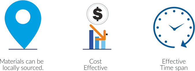 3D-Printing-in-image-2 3D Printing - Affordable Housing Solutions