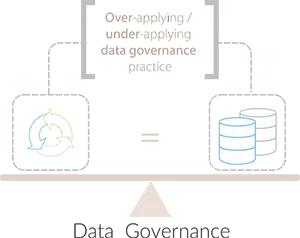 BalanceItOut Data governance - Balance it Out