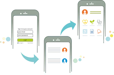 BestUX-img-4 Healthcare Applications UX Design-Make it simple