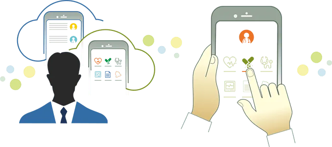 BestUX-img-6 Healthcare Applications UX Design - Personalize