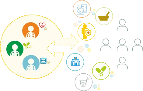 BestUX-img-8 Healthcare Applications UX Design - Make it Real