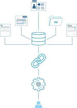 Blockchain-img-1 Blockchain-Management of Medical Data