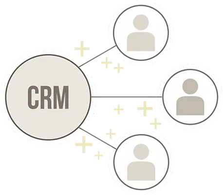 Add leads to CRM database