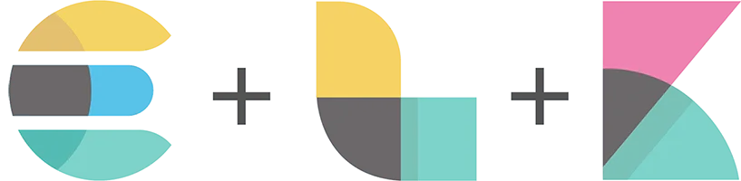 Elasticsearch Logging and Analysis