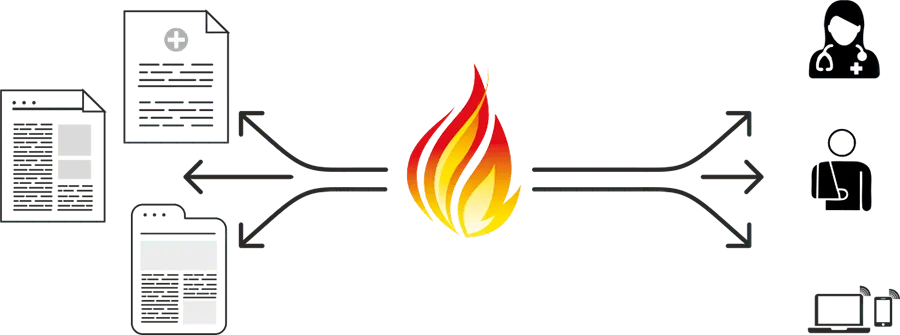 FHIR-img-1 FHIR-Defination