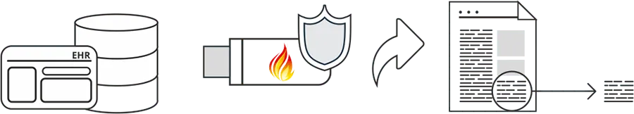 FHIR-img-3 Working of FHIR