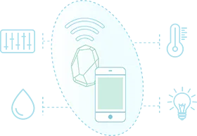 IOT Blog Image-6 BeaconSAGE RE
