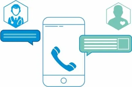 IoT for Healthcare-image04 IoT for Healthcare - Telehealth