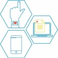 IoT for Healthcare-image09 IoT for Healthcare - Too Many Devices