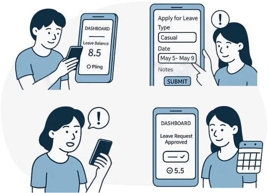 Leave Management System – Employee Leave Flow