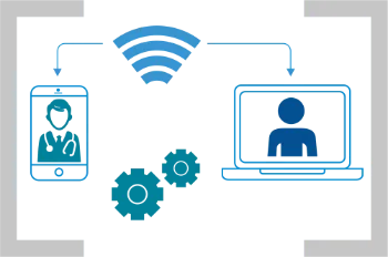 Limitations of Technology Limitations of Technology