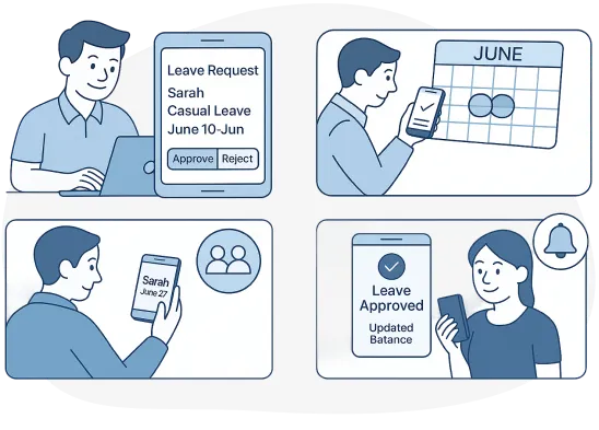 Leave Management System – Instant Leave Decisions