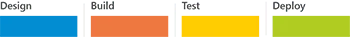 Methdology Colors