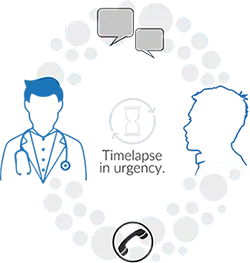 Smart Clinic The Problem