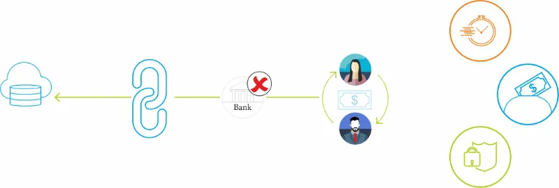 Tech Trends 2019 - image03 Tech Trends 2019 - Blockchain