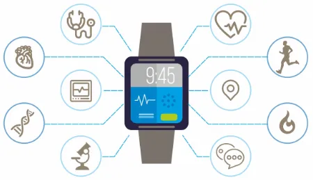 Tech-Trends-image3 Internet of Medical Things (IoMT)