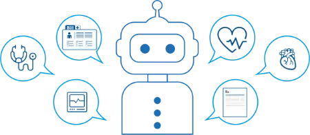 Tech-Trends-image7 Chatbots