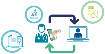 Tech-Trends-image9 Telemedicine