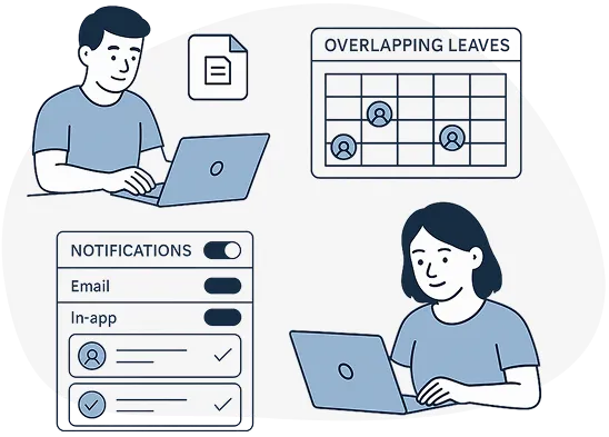 Leave Management System – Admin & HR Controls