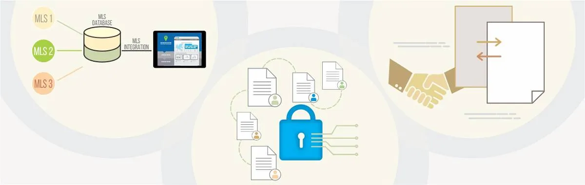 Trend 3 - Blockchain Trend 3 - Blockchain
