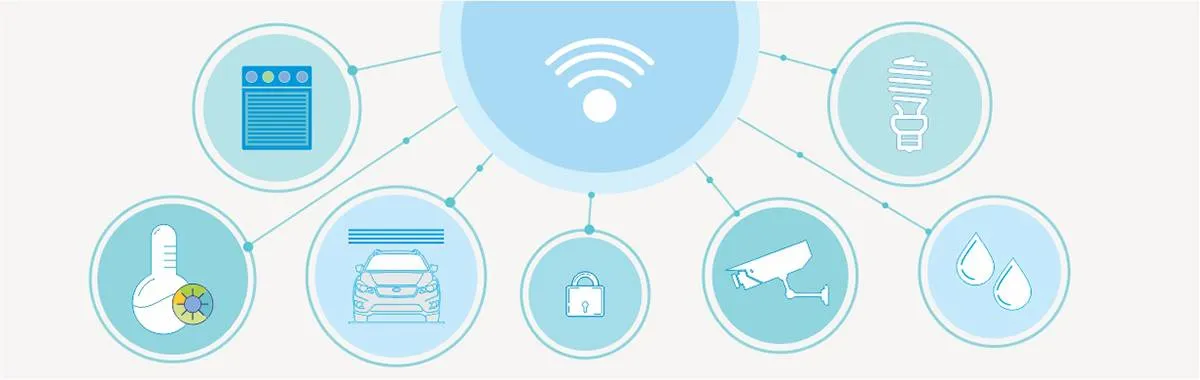 Trend 5 - IoT Trend 5 - IoT