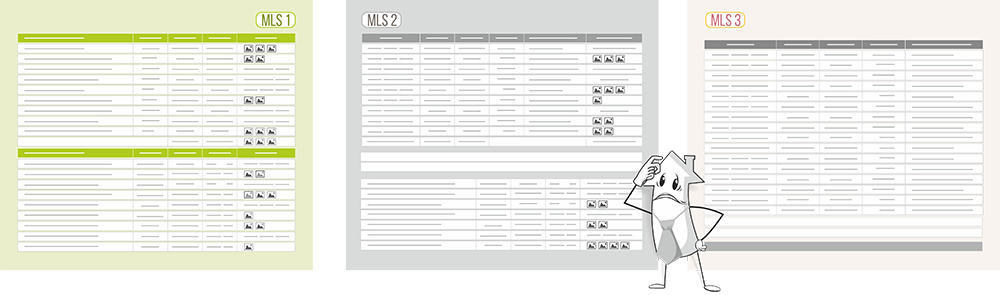 Different data specifications for multiple MLS