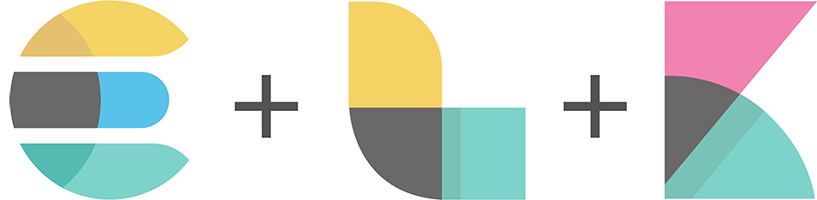 ElasticSearch-Img2 Elasticsearch Logging and Analysis
