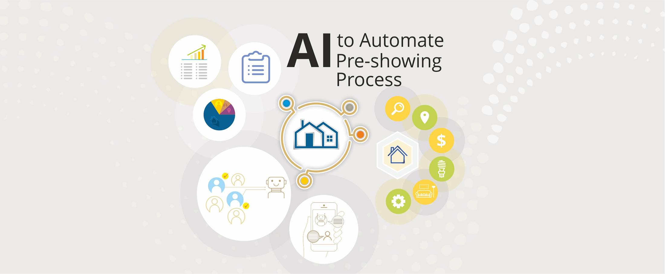 AI to automate pre-showing process