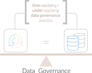 Data governance - Balance it Out