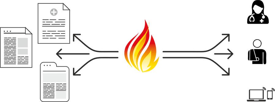 FHIR-Defination