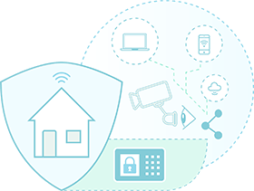 Internet Of Things - Security