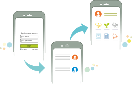 Healthcare Applications UX Design-Make it simple