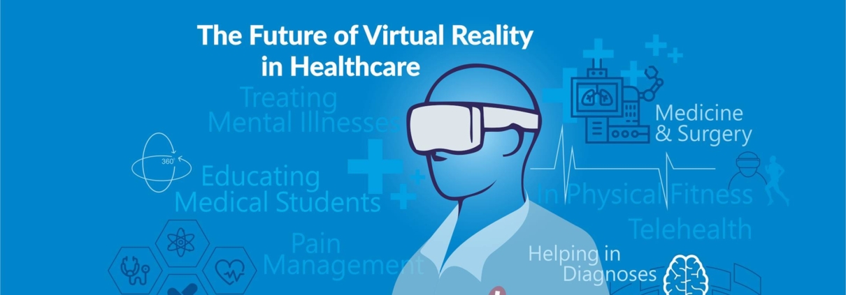 The Future of Virtual Reality in Healthcare