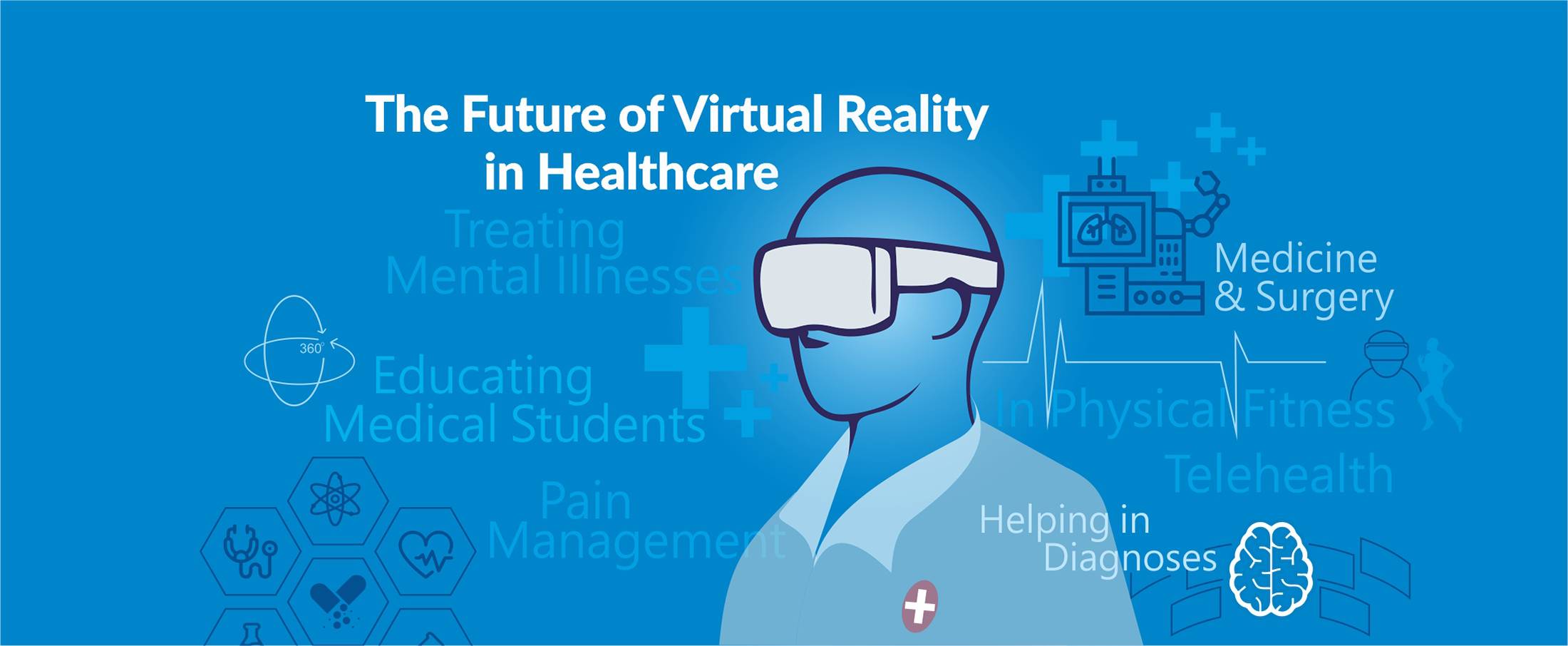 The Future of Virtual Reality in Healthcare