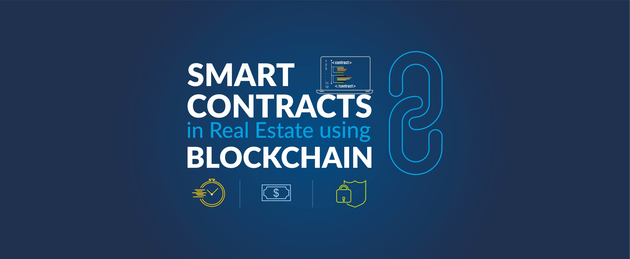 Smart Contracts in Real Estate using Blockchain