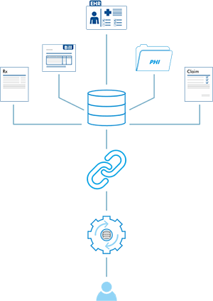 Blockchain-Management of Medical Data