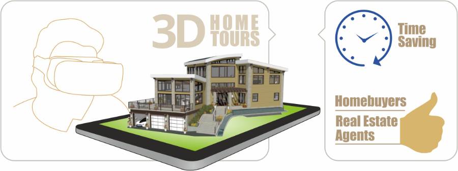 3D Home Tours - Why 3D Home Tours Have Become the Norm