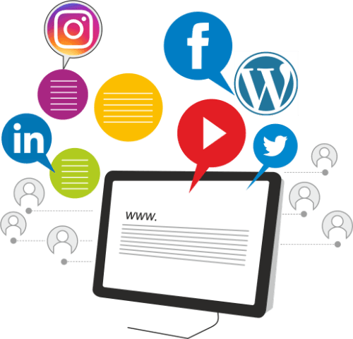 Realtors - Social Media and Website Integration