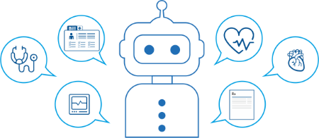 Chatbots