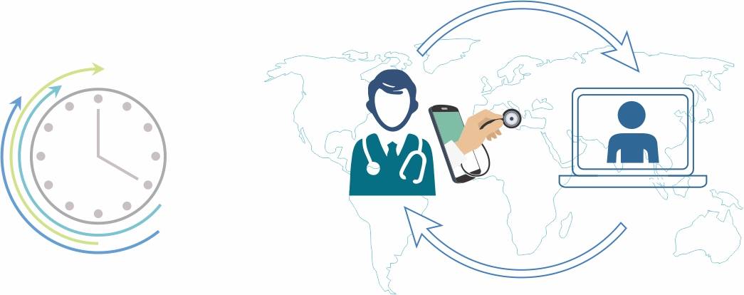 Virtual Hospital - Using IoT to Provide More Efficient Healthcare