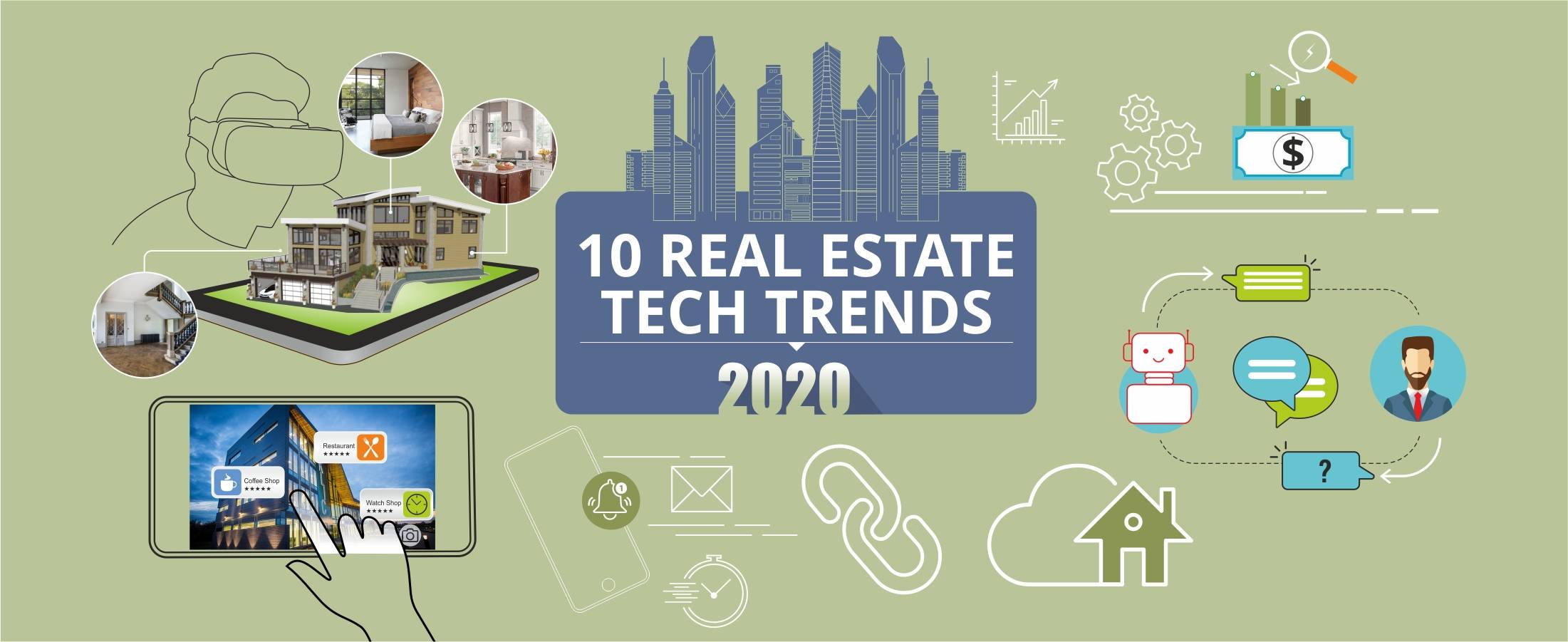 Mobifilia - 10 Real Estate Tech Trends to Follow in 2020