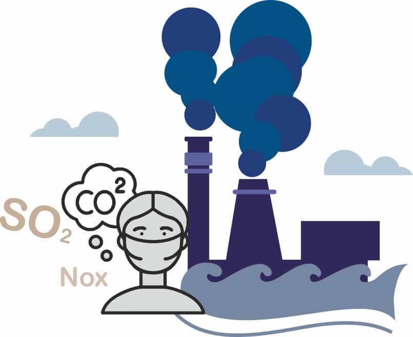 Pollution Graphic