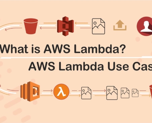 What is AWS Lambda? & AWS Lambda Use Case