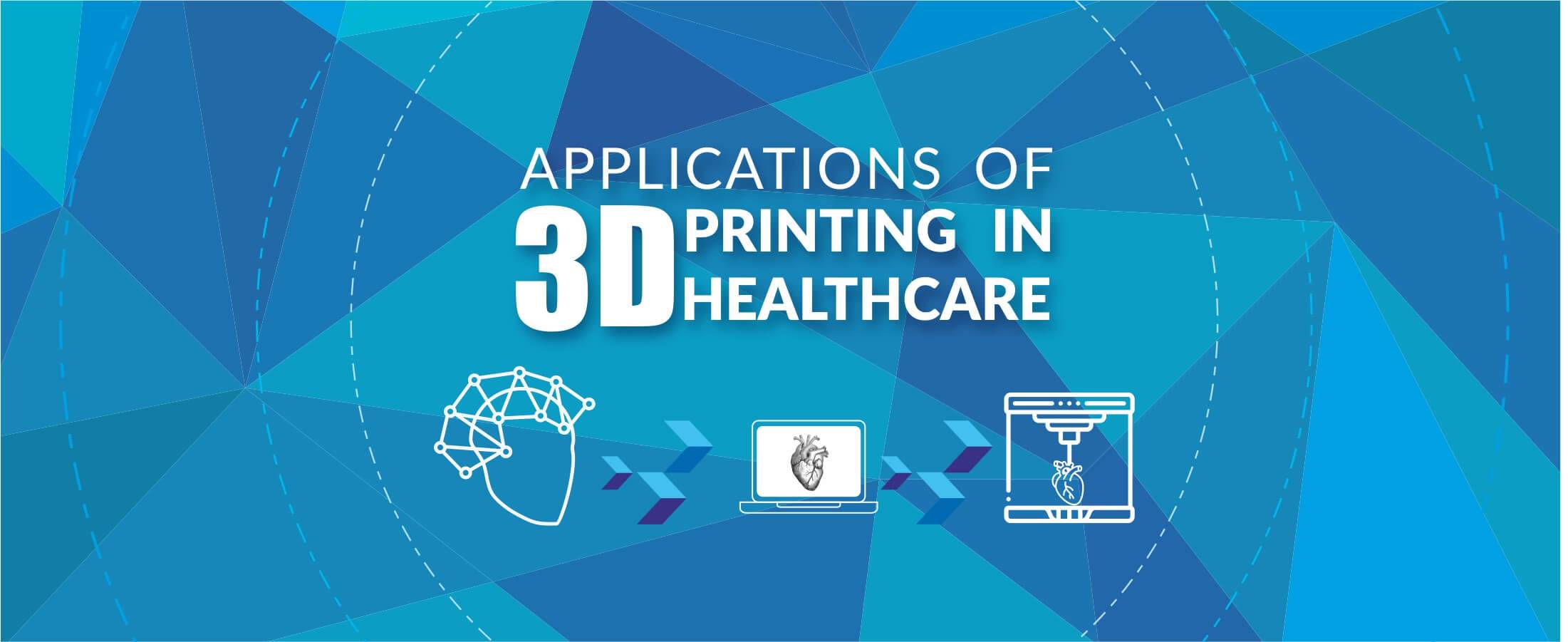 Applications of 3D Printing in Healthcare