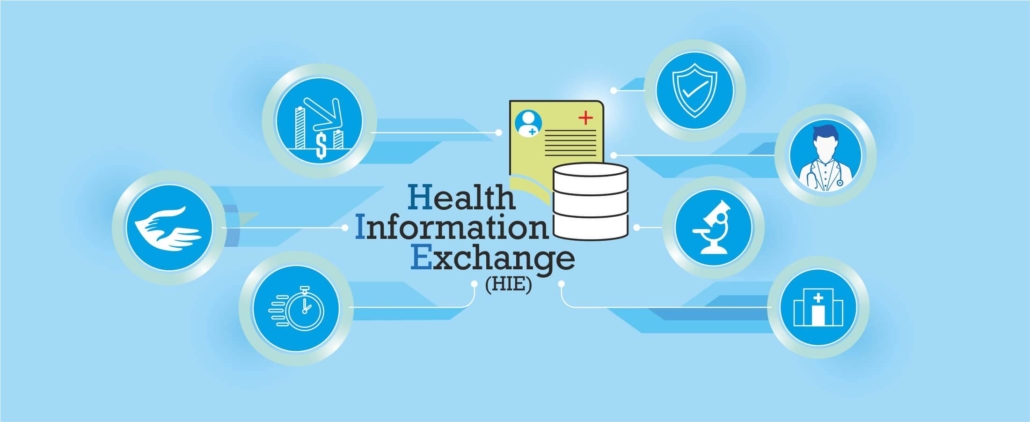 Hie Healthcare Data Hie Healthcare Data