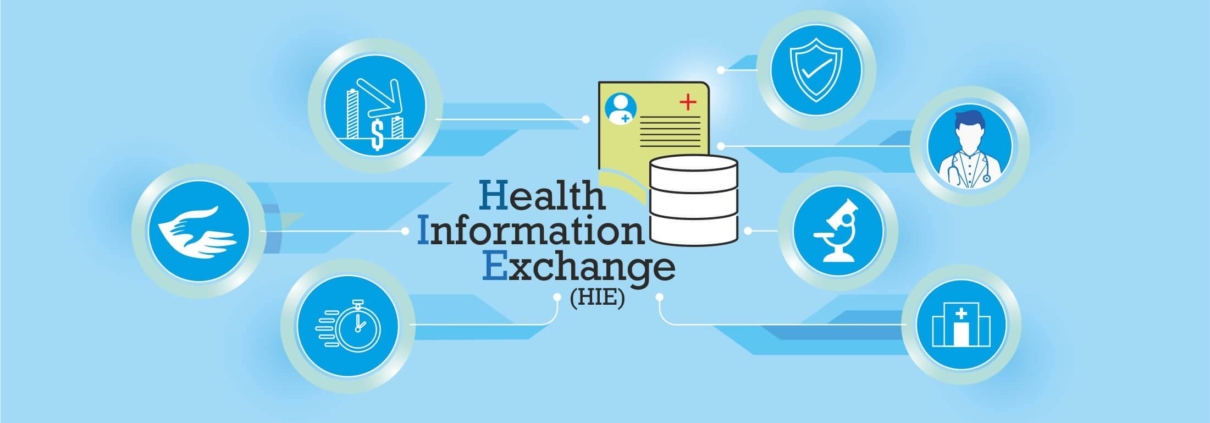 Health Information Exchange (HIE): A Primer