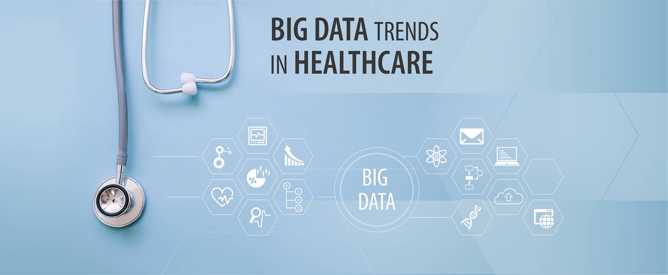 Big Data trends in Healthcare